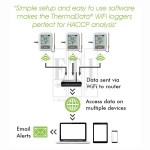 wifi-logger-thermadata-td2tc-two-channel-type-k-or-t-thermocouple-logger